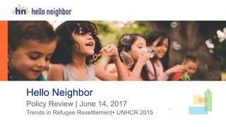 www.helloneighbor.io
Hello Neighbor
Policy Review | June 14, 2017
Trends in Refugee Resettlement UNHCR 2015
 