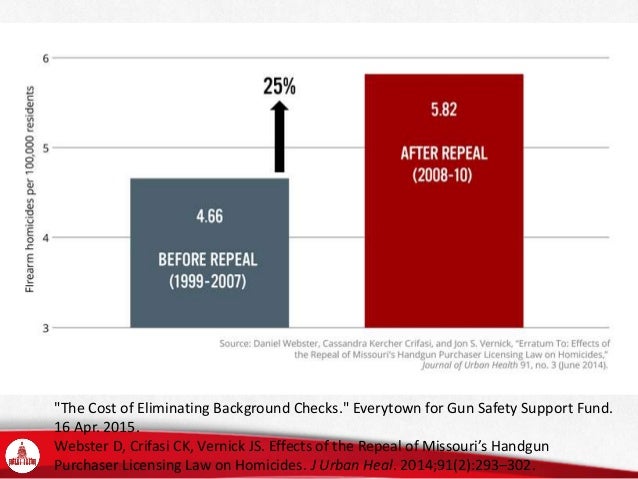 Powerpoint party image