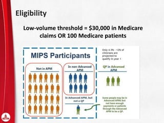 Eligibility
Low-volume threshold = $30,000 in Medicare
claims OR 100 Medicare patients
 