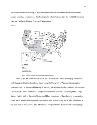13


the states where the University of Arizona draws the highest number of out of state students

reveals some data comparisons. The leading states where Arizona drew the Fall 2002 incoming

class are California, Illinois, Texas, and Washington.
(figure 1)




                    Source: University of Arizona Decision and Planning Support (DAPS)

             Prior to the 2003/2004 tuition levels, the University of Arizona was highly competitive

with the peer institutions from those states where the University of Arizona incoming class

emanated from. In the case of Berkeley, it was only a few hundred dollars more for tuition at the

University of Arizona and hence, a comparison of external economic factors might be a large

factor. Factors such as the cost of living would be a component of these factors. In some other

cases, it was actually less expensive for a student from Illinois to pay out of state tuition than to

pay their own in state tuition. This difference is compounded for those students selecting high
 