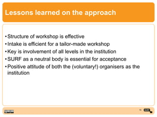 Lessons learned on the approach
•Structure of workshop is effective
•Intake is efficient for a tailor-made workshop
•Key is involvement of all levels in the institution
•SURF as a neutral body is essential for acceptance
•Positive attitude of both the (voluntary!) organisers as the
institution
15
 