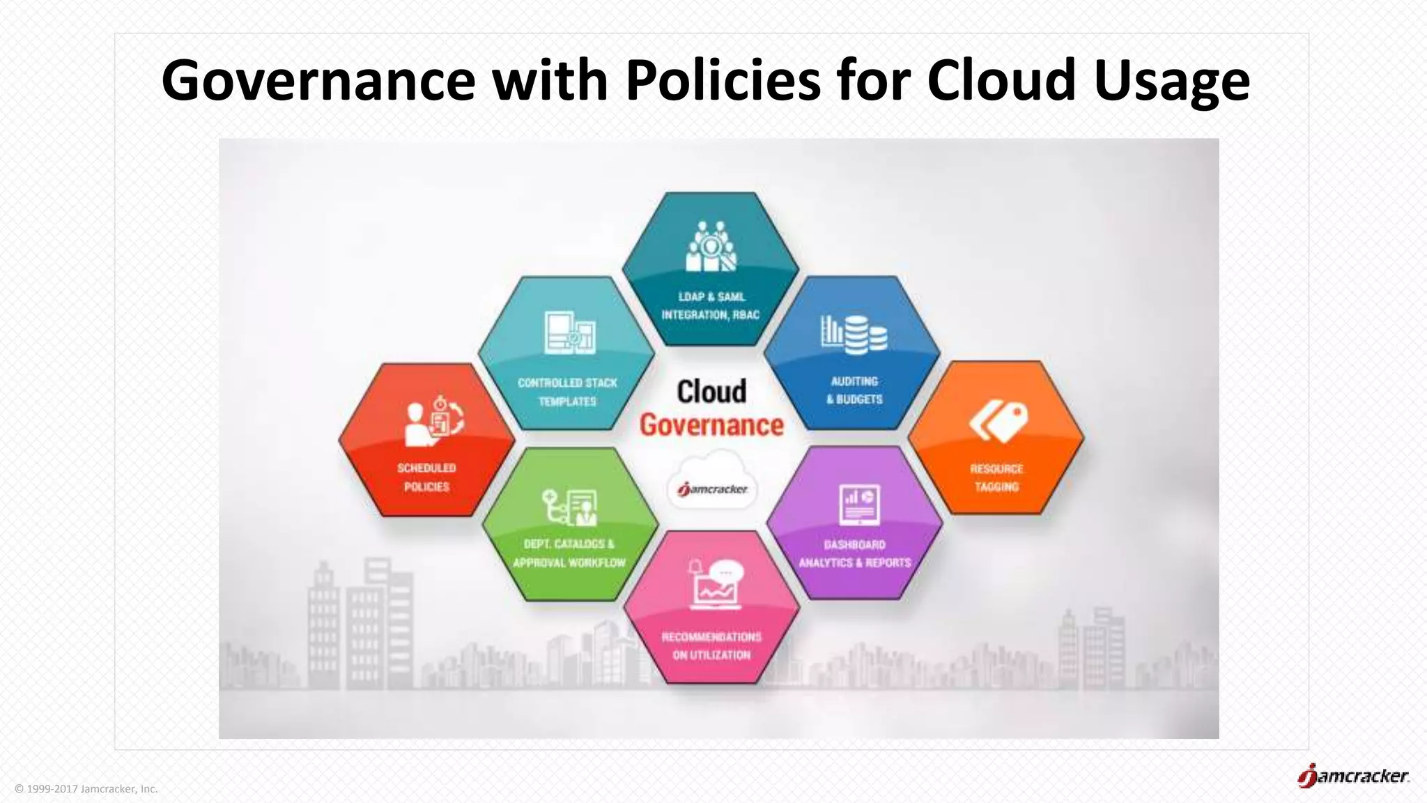 © 1999-2017 Jamcracker, Inc.
Governance with Policies for Cloud Usage