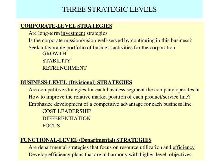 Policy vs strategic planning