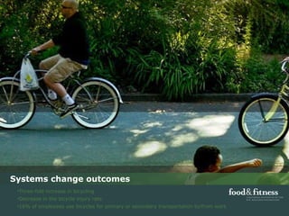 Systems change outcomes Three-fold increase in bicycling  Decrease in the bicycle injury rate 16% of employees use bicycles for primary or secondary transportation to/from work 
