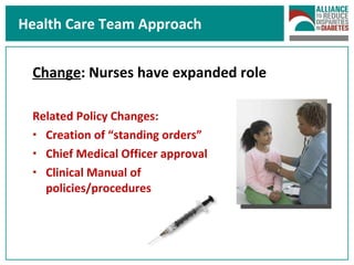 Health Care Team Approach Change : Nurses have expanded role Related Policy Changes: Creation of “standing orders” Chief Medical Officer approval Clinical Manual of  policies/procedures 