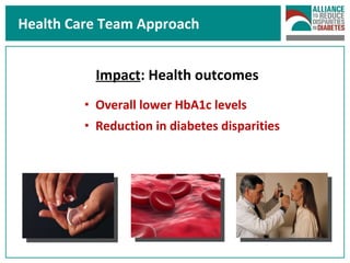 Health Care Team Approach Overall lower HbA1c levels Reduction in diabetes disparities Impact : Health outcomes 