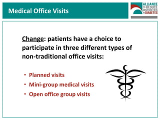Medical Office Visits Change : patients have a choice to participate in three different types of non-traditional office visits: Planned visits Mini-group medical visits Open office group visits  