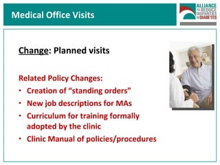 Medical Office Visits Change : Planned visits  Related Policy Changes: Creation of “standing orders” New job descriptions for MAs  Curriculum for training formally  adopted by the clinic Clinic Manual of policies/procedures 