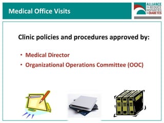 Medical Office Visits Clinic policies and procedures approved by: Medical Director Organizational Operations Committee (OOC)  