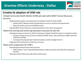 Grantee Efforts Underway - Dallas Creation & adoption of CHW role Embed Community Health Worker (CHW) job code within BHCS’ Human Resources structure Designed job description and compensation of Diabetes Health Promoter (CHW) Utilized CoDE ™ Medical Assistant qualifications to serve as minimum job requirements Required market research on CHW/MA salaries Required BHCS Human Resources and Compensation formal review and approval Determine training and continuing education necessary for job role Developed training curriculum for CHWs functioning as Diabetes Health Promoters in outpatient setting Includes training manual, practicum (traditional DSME classes, skills certification, AADE Healthcare Technician training) Training/continuing education funded annually as a distinct budget line item Integrated state certification as CHW into curriculum Build career progression for CHW’s Developing promotional levels within job code Differentiation “case” being developed between medical assistants and CHWs (for HR approval process) Working to define CHW career path within health system 