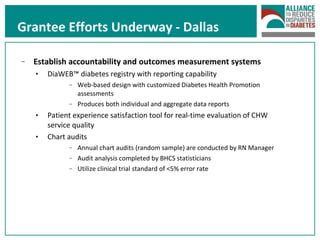 Establish accountability and outcomes measurement systems   DiaWEB ™ diabetes registry with reporting capability Web-based design with customized Diabetes Health Promotion assessments Produces both individual and aggregate data reports Patient experience satisfaction tool for real-time evaluation of CHW service quality Chart audits Annual chart audits (random sample) are conducted by RN Manager Audit analysis completed by BHCS statisticians Utilize clinical trial standard of <5% error rate Grantee Efforts Underway - Dallas 
