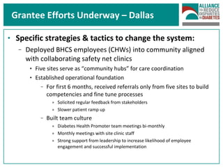 Grantee Efforts Underway – Dallas  Specific strategies & tactics to change the system: Deployed BHCS employees (CHWs) into community aligned with collaborating safety net clinics Five sites serve as “community hubs” for care coordination Established operational foundation For first 6 months, received referrals only from five sites to build competencies and fine tune processes Solicited regular feedback from stakeholders  Slower patient ramp up Built team culture Diabetes Health Promoter team meetings bi-monthly Monthly meetings with site clinic staff Strong support from leadership to increase likelihood of employee engagement and successful implementation 