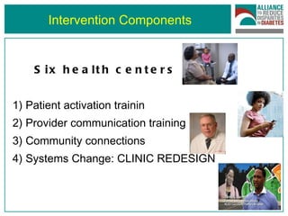 Intervention Components Six health centers 1) Patient activation trainin 2) Provider communication training 3) Community connections 4) Systems Change: CLINIC REDESIGN 