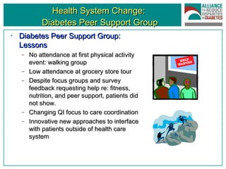 Health System Change:  Diabetes Peer Support Group Diabetes Peer Support Group: Lessons   No attendance at first physical activity event: walking group Low attendance at grocery store tour Despite focus groups and survey feedback requesting help re: fitness, nutrition, and peer support, patients did not show. Changing QI focus to care coordination Innovative new approaches to interface with patients outside of health care system 