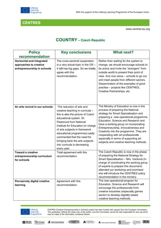 CENTRES (Creative Entrepreneurship in Schools) project has been funded with support from the European Commission. 
This publication reflects the views only of the author, and the Commission cannot be held responsible for any use which 
may be made of the information contained therein. 
www.centres-eu.org 
With the support of the Lifelong Learning Programme of the European Union 
COUNTRY – Czech Republic 
Policy recommendation 
Key conclusions 
What next? 
Horizontal and integrated approaches to creative entrepreneurship in schools 
The cross-sectoral cooperation is a very actual topic in the CR – it still has big gaps. So we totally agree with this recommendation. 
Rather than waiting for the system to change, we should encourage schools to be active and invite the ”strangers” from outside world to present their point of view. And vice versa – schools to go out and meet people from different sectors. Dissemination of the examples of good practise – projects like CENTRES, Creative Partnerships, etc. 
An arts revival in our schools 
The reduction of arts and creative teaching in curricula – this is also the picture of Czech educational system. Dr. Pastorová from National Institute for Education (in charge of arts subjects in framework educational programmes) sadly commented that the need for bringing back the arts subjects into curricula is decreasing every year. 
The Ministry of Education is now in the process of preparing the National strategy for Smart Specialisation and preparing a new operational programme Education, Science and Research and have a working group on incorporating Entrepreneurship, Innovativeness and Creativity into the programme. They are cooperating with art professionals especially in terms of supporting art subjects and creative teaching methods. 
Toward a creative entrepreneurship curriculum for schools 
Total agreement with this recommendation. 
The Czech Republic is now in the phase of preparing the National Strategy for Smart Specialisation – Mrs. Vacková (in charge of coordinating the working gorup of experts to prepare this document) attended our workshop and promised she will introduce the CENTRES policy recommendation in the ministry. 
Pervasively digital creative learning 
Agreement with this recommendation. 
The new operational program for Education, Science and Research will encourage the professionals from creative industries (especially games sector) to develop digitally based creative teaching methods.  