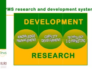 Contributing to evidence-based policy making: IPMS approach