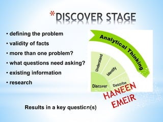 *
• defining the problem
• validity of facts
• more than one problem?
• what questions need asking?
• existing information
• research
Results in a key question(s)
 