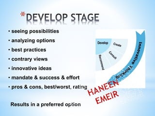 *
• seeing possibilities
• analyzing options
• best practices
• contrary views
• innovative ideas
• mandate & success & effort
• pros & cons, best/worst, rating
Results in a preferred option
 