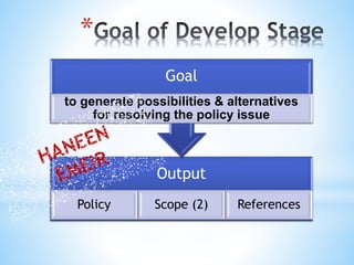 *
Output
Policy Scope (2) References
Goal
to generate possibilities & alternatives
for resolving the policy issue
 