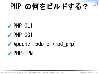 polidog に RPM の作り方を教える - polidogと学ぶサーバに関する技術2015-11-28 Powered by Rabbit 2.1.8
PHP の何をビルドする？
PHP CLI✓
PHP CGI✓
Apache module (mod_php)✓
PHP-FPM✓
 