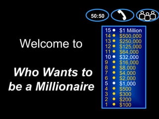 50:50

                       15   $1 Million
                       14   $500,000
  Welcome to           13
                       12
                       11
                            $250,000
                            $125,000
                            $64,000
                       10   $32,000
                       9    $16,000
                       8    $8,000
 Who Wants to          7
                       6
                            $4,000
                            $2,000
be a Millionaire       5
                       4
                       3
                            $1,000
                            $500
                            $300
                       2    $200
                       1    $100
 