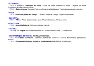 • MATEMÁTICA
F1C10 = Adição e subtração de arcos - Seno da soma. Cosseno da soma. Tangente da soma.
Transformação da soma em produto.
F2C10 = Determinantes - Conceito. Teorema fundamental de Laplace. Propriedades dos determinantes.
• FÍSICA
F1C10 = Trabalho, potência e energia - Trabalho. Potência. Energia. Forças conservativas.
• GEOGRAFIA
F2C11 = África - África: Caracterização geral. África Subsaariana. Norte da África.
• SOCIOLOGIA
F1C18 = Indústria Cultural - Definindo indústria cultural..
• HISTÓRIA
F1C9 = A Era Vargas - O Governo Provisório. O Governo Constitucional. O Estado Novo.
• INTERPRETAÇÃO DE TEXTO (I. TEXTO) LIVRO ÚNICO.
F1C12 = Coerência e consição - Coerência. Formas de coerência. Concisão. Mecanismos gramaticais e
textuais.
F1C13 = Figuras de linguagem ligadas ao aspecto semântico - Figuras de linguagem.
 
