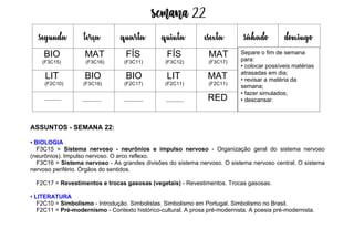 Semana 22
ASSUNTOS - SEMANA 22:
• BIOLOGIA
F3C15 = Sistema nervoso - neurônios e impulso nervoso - Organização geral do sistema nervoso
(neurônios). Impulso nervoso. O arco reflexo.
F3C16 = Sistema nervoso - As grandes divisões do sistema nervoso. O sistema nervoso central. O sistema
nervoso perifério. Órgãos do sentidos.
F2C17 = Revestimentos e trocas gasosas (vegetais) - Revestimentos. Trocas gasosas.
• LITERATURA
F2C10 = Simbolismo - Introdução. Simbolistas. Simbolismo em Portugal. Simbolismo no Brasil.
F2C11 = Pré-modernismo - Contexto histórico-cultural. A prosa pré-modernista. A poesia pré-modernista.
segunda terça quarta quinta esexta sábado domingo
BIO
(F3C15)
MAT
(F3C16)
FÍS
(F3C11)
FÍS
(F3C12)
MAT
(F3C17)
LIT
(F2C10)
BIO
(F3C16)
BIO
(F2C17)
LIT
(F2C11)
MAT
(F2C11)
RED
Separe o fim de semana
para:
• colocar possíveis matérias
atrasadas em dia;
• revisar a matéria da
semana;
• fazer simulados;
• descansar.
 