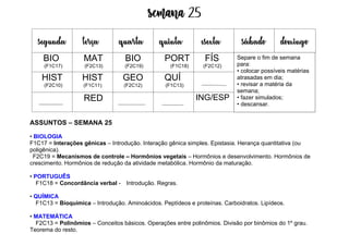 Semana 25
ASSUNTOS – SEMANA 25
• BIOLOGIA
F1C17 = Interações gênicas – Introdução. Interação gênica simples. Epistasia. Herança quantitativa (ou
poligênica).
F2C19 = Mecanismos de controle – Hormônios vegetais – Hormônios e desenvolvimento. Hormônios de
crescimento. Hormônios de redução da atividade metabólica. Hormônio da maturação.
• PORTUGUÊS
F1C18 = Concordância verbal - Introdução. Regras.
• QUÍMICA
F1C13 = Bioquímica – Introdução. Aminoácidos. Peptídeos e proteínas. Carboidratos. Lipídeos.
• MATEMÁTICA
F2C13 = Polinômios – Conceitos básicos. Operações entre polinômios. Divisão por binômios do 1º grau.
Teorema do resto.
segunda terça quarta quinta esexta sábado domingo
BIO
(F1C17)
MAT
(F2C13)
BIO
(F2C19)
PORT
(F1C18)
FÍS
(F2C12)
HIST
(F2C10)
HIST
(F1C11)
GEO
(F2C12)
QUÍ
(F1C13)
RED ING/ESP
Separe o fim de semana
para:
• colocar possíveis matérias
atrasadas em dia;
• revisar a matéria da
semana;
• fazer simulados;
• descansar.
 