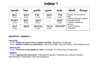 Semana 4
ASSUNTOS - SEMANA 4:
• BIOLOGIA
F1C4 = Origem dos seres vivos e o método científico - Biogênese e abiogênese.
F2C4 = Energia e matéria no ecossistema - O fluxo de energia. O fluxo da matéria - ciclos biogeoquímicos.
• PORTUGUÊS
F1C4 = Termos da oração ligados ao verbo - Introdução. Os verbos e seus complementos.
• QUÍMICA
F1C4 = Ligações Intermoleculares - Polaridade das ligações. Polaridade das moléculas. Atrações
intermoleculares. Propriedades físicas das substâncias.
segunda terça quarta quinta esexta sábado domingo
BIO
(F1C4)
MAT
(F2C4)
FÍS
(F1C4)
MAT
(F3C4)
FÍS
(F3C4)
PORT
(F1C4)
BIO
(F2C4)
GEO
(F2C4)
HIST
(F2C2)
QUÍ
(F1C4)
RED SOCIO
(F1C4)
FILO
(F1C4)
ING/ESP
Separe o fim de semana
para:
• colocar possíveis matérias
atrasadas em dia;
• revisar a matéria da
semana;
• fazer simulados;
• descansar.
 