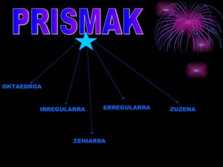 OKTAEDROA



        IRREGULARRA    ERREGULARRA   ZUZENA




                ZEHIARRA
 