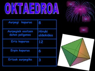 Aurpegi kopurua     8

Aurpegiek osotzen   Hiruki
 duten poligonoa    aldekidea
  Ertz kopurua      12

  Erpin kopurua     6

Ertzak aurpegiko    3
 