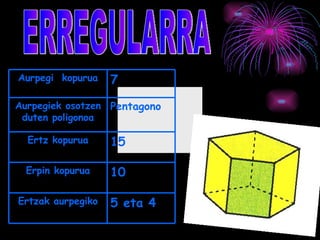 Aurpegi kopurua    7

Aurpegiek osotzen Pentagono
 duten poligonoa

  Ertz kopurua     15

  Erpin kopurua    10

Ertzak aurpegiko   5 eta 4
 