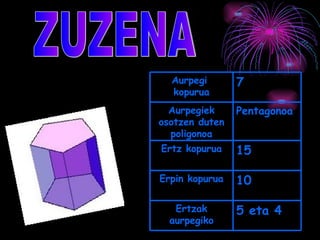 Aurpegi       7
  kopurua
  Aurpegiek     Pentagonoa
osotzen duten
  poligonoa
Ertz kopurua    15

Erpin kopurua   10

   Ertzak       5 eta 4
  aurpegiko
 
