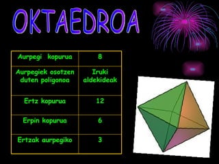 Aurpegi kopurua         8

Aurpegiek osotzen      Iruki
 duten poligonoa    aldekideak


  Ertz kopurua         12

  Erpin kopurua         6

Ertzak aurpegiko        3
 