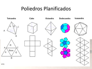Poliedros Planificados
 