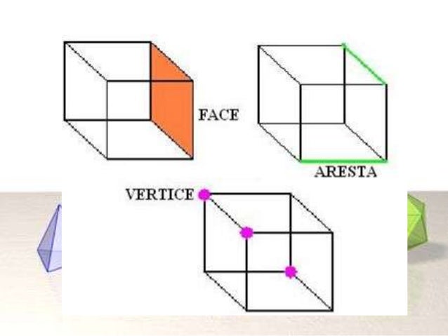 Fotos e nomes de todas as figuras geometricas 44 Fotos e nomes de todas as figuras geometricas 45