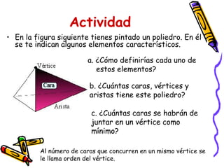 Actividad   En la figura siguiente tienes pintado un poliedro. En él se te indican algunos elementos característicos. a. ¿Cómo definirías cada uno de estos elementos? Al número de caras que concurren en un mismo vértice se le llama orden del vértice. b. ¿Cuántas caras, vértices y aristas tiene este poliedro? c. ¿Cuántas caras se habrán de juntar en un vértice como mínimo? 