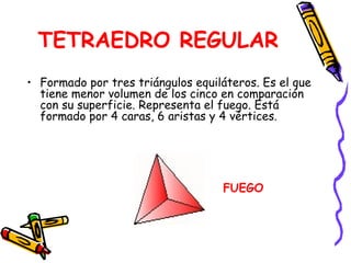 TETRAEDRO REGULAR Formado por tres triángulos equiláteros. Es el que tiene menor volumen de los cinco en comparación con su superficie. Representa el fuego. Está formado por 4 caras, 6 aristas y 4 vértices. FUEGO 