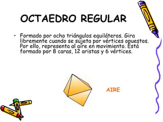 OCTAEDRO REGULAR Formado por ocho triángulos equiláteros. Gira libremente cuando se sujeta por vértices opuestos. Por ello, representa al aire en movimiento. Está formado por 8 caras, 12 aristas y 6 vértices. AIRE 