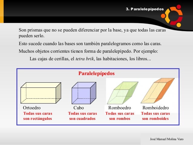 Poliedros