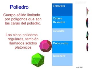 Poliedro ,[object Object]