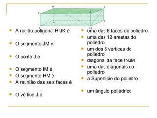 A região poligonal HIJK é O segmento JM é O ponto J é O segmento IM é O segmento HM é A reunião das seis faces é O vértice J é uma das 6 faces do poliedro uma das 12 arestas do poliedro um dos 8 vértices do poliedro diagonal da face INJM uma das diagonais do poliedro a Superfície do poliedro um ângulo poliédrico 