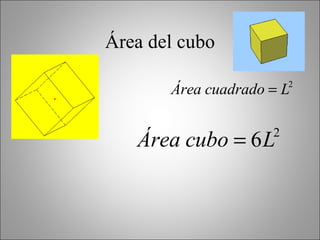 Área del cubo 