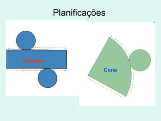 Planificações




Cilindro
                       Cone
 