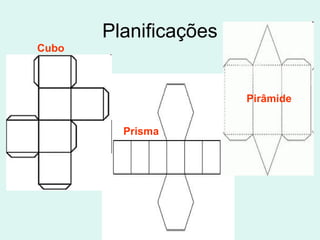 Planificações
Cubo



                       Pirâmide


         Prisma
 