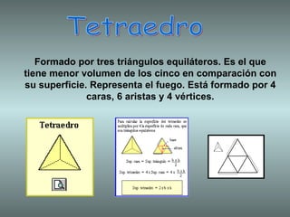 Tetraedro  Formado por tres triángulos equiláteros. Es el que tiene menor volumen de los cinco en comparación con su superficie. Representa el fuego. Está formado por 4 caras, 6 aristas y 4 vértices. 