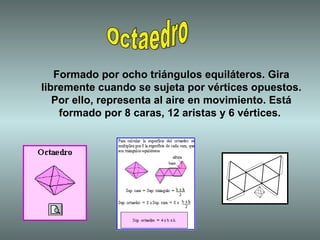 Octaedro Formado por ocho triángulos equiláteros. Gira libremente cuando se sujeta por vértices opuestos. Por ello, representa al aire en movimiento. Está formado por 8 caras, 12 aristas y 6 vértices.   