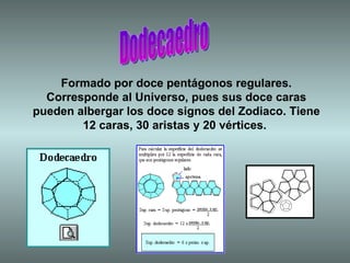 Dodecaedro Formado por doce pentágonos regulares. Corresponde al Universo, pues sus doce caras pueden albergar los doce signos del Zodiaco. Tiene 12 caras, 30 aristas y 20 vértices.   