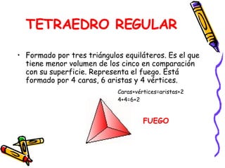 TETRAEDRO REGULAR Formado por tres triángulos equiláteros. Es el que tiene menor volumen de los cinco en comparación con su superficie. Representa el fuego. Está formado por 4 caras, 6 aristas y 4 vértices. FUEGO Caras+vértices=aristas+2 4+4=6+2 