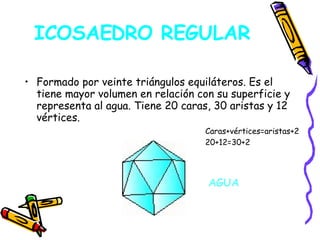 ICOSAEDRO REGULAR Formado por veinte triángulos equiláteros. Es el tiene mayor volumen en relación con su superficie y representa al agua. Tiene 20 caras, 30 aristas y 12 vértices. AGUA Caras+vértices=aristas+2 20+12=30+2 